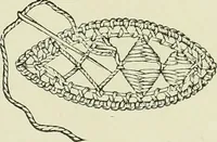 An illustration from The dictionary of needlework : an encyclopaedia of artistic, plain, and fancy needlework dealing fully with the details of all the stitches employed, the method of working, the materials used, the meaning of technical terms, and, where necessary, tracing the origin and history of the various works described (1882)
