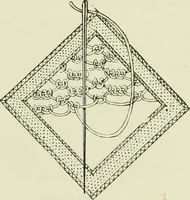 An illustration from The dictionary of needlework : an encyclopaedia of artistic, plain, and fancy needlework dealing fully with the details of all the stitches employed, the method of working, the materials used, the meaning of technical terms, and, where necessary, tracing the origin and history of the various works described (1882)