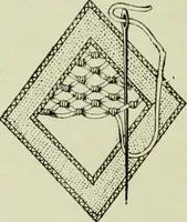 An illustration from The dictionary of needlework : an encyclopaedia of artistic, plain, and fancy needlework dealing fully with the details of all the stitches employed, the method of working, the materials used, the meaning of technical terms, and, where necessary, tracing the origin and history of the various works described (1882)