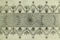 An illustration from The dictionary of needlework : an encyclopaedia of artistic, plain, and fancy needlework dealing fully with the details of all the stitches employed, the method of working, the materials used, the meaning of technical terms, and, where necessary, tracing the origin and history of the various works described (1882)