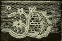 An illustration from The dictionary of needlework : an encyclopaedia of artistic, plain, and fancy needlework dealing fully with the details of all the stitches employed, the method of working, the materials used, the meaning of technical terms, and, where necessary, tracing the origin and history of the various works described (1882)