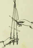 An illustration from The dictionary of needlework : an encyclopaedia of artistic, plain, and fancy needlework dealing fully with the details of all the stitches employed, the method of working, the materials used, the meaning of technical terms, and, where necessary, tracing the origin and history of the various works described (1882)