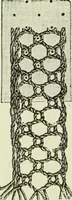 An illustration from The dictionary of needlework : an encyclopaedia of artistic, plain, and fancy needlework dealing fully with the details of all the stitches employed, the method of working, the materials used, the meaning of technical terms, and, where necessary, tracing the origin and history of the various works described (1882)