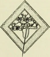 An illustration from The dictionary of needlework : an encyclopaedia of artistic, plain, and fancy needlework dealing fully with the details of all the stitches employed, the method of working, the materials used, the meaning of technical terms, and, where necessary, tracing the origin and history of the various works described (1882)