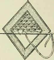 An illustration from The dictionary of needlework : an encyclopaedia of artistic, plain, and fancy needlework dealing fully with the details of all the stitches employed, the method of working, the materials used, the meaning of technical terms, and, where necessary, tracing the origin and history of the various works described (1882)