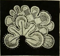 An illustration from The dictionary of needlework : an encyclopaedia of artistic, plain, and fancy needlework dealing fully with the details of all the stitches employed, the method of working, the materials used, the meaning of technical terms, and, where necessary, tracing the origin and history of the various works described (1882)