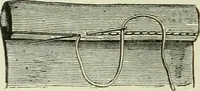 An illustration from The dictionary of needlework : an encyclopaedia of artistic, plain, and fancy needlework dealing fully with the details of all the stitches employed, the method of working, the materials used, the meaning of technical terms, and, where necessary, tracing the origin and history of the various works described (1882)