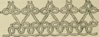 An illustration from The dictionary of needlework : an encyclopaedia of artistic, plain, and fancy needlework dealing fully with the details of all the stitches employed, the method of working, the materials used, the meaning of technical terms, and, where necessary, tracing the origin and history of the various works described (1882)