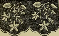 An illustration from The dictionary of needlework : an encyclopaedia of artistic, plain, and fancy needlework dealing fully with the details of all the stitches employed, the method of working, the materials used, the meaning of technical terms, and, where necessary, tracing the origin and history of the various works described (1882)