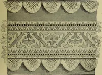 An illustration from The dictionary of needlework : an encyclopaedia of artistic, plain, and fancy needlework dealing fully with the details of all the stitches employed, the method of working, the materials used, the meaning of technical terms, and, where necessary, tracing the origin and history of the various works described (1882)
