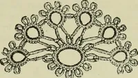 An illustration from The dictionary of needlework : an encyclopaedia of artistic, plain, and fancy needlework dealing fully with the details of all the stitches employed, the method of working, the materials used, the meaning of technical terms, and, where necessary, tracing the origin and history of the various works described (1882)