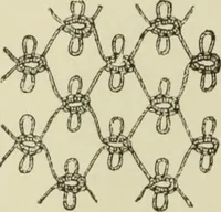 An illustration from The dictionary of needlework : an encyclopaedia of artistic, plain, and fancy needlework dealing fully with the details of all the stitches employed, the method of working, the materials used, the meaning of technical terms, and, where necessary, tracing the origin and history of the various works described (1882)