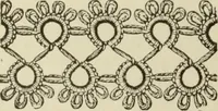 An illustration from The dictionary of needlework : an encyclopaedia of artistic, plain, and fancy needlework dealing fully with the details of all the stitches employed, the method of working, the materials used, the meaning of technical terms, and, where necessary, tracing the origin and history of the various works described (1882)