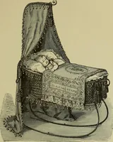 An illustration from The dictionary of needlework : an encyclopaedia of artistic, plain, and fancy needlework dealing fully with the details of all the stitches employed, the method of working, the materials used, the meaning of technical terms, and, where necessary, tracing the origin and history of the various works described (1882)