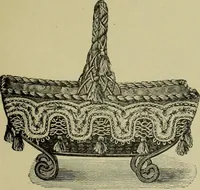An illustration from The dictionary of needlework : an encyclopaedia of artistic, plain, and fancy needlework dealing fully with the details of all the stitches employed, the method of working, the materials used, the meaning of technical terms, and, where necessary, tracing the origin and history of the various works described (1882)