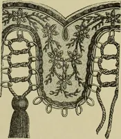 An illustration from The dictionary of needlework : an encyclopaedia of artistic, plain, and fancy needlework dealing fully with the details of all the stitches employed, the method of working, the materials used, the meaning of technical terms, and, where necessary, tracing the origin and history of the various works described (1882)