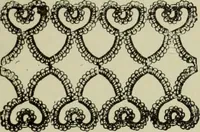An illustration from The dictionary of needlework : an encyclopaedia of artistic, plain, and fancy needlework dealing fully with the details of all the stitches employed, the method of working, the materials used, the meaning of technical terms, and, where necessary, tracing the origin and history of the various works described (1882)
