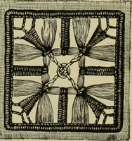 An illustration from The dictionary of needlework : an encyclopaedia of artistic, plain, and fancy needlework dealing fully with the details of all the stitches employed, the method of working, the materials used, the meaning of technical terms, and, where necessary, tracing the origin and history of the various works described (1882)