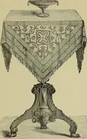 An illustration from The dictionary of needlework : an encyclopaedia of artistic, plain, and fancy needlework dealing fully with the details of all the stitches employed, the method of working, the materials used, the meaning of technical terms, and, where necessary, tracing the origin and history of the various works described (1882)