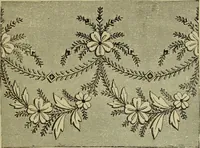 An illustration from The dictionary of needlework : an encyclopaedia of artistic, plain, and fancy needlework dealing fully with the details of all the stitches employed, the method of working, the materials used, the meaning of technical terms, and, where necessary, tracing the origin and history of the various works described (1882)