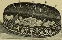 An illustration from The dictionary of needlework : an encyclopaedia of artistic, plain, and fancy needlework dealing fully with the details of all the stitches employed, the method of working, the materials used, the meaning of technical terms, and, where necessary, tracing the origin and history of the various works described (1882)