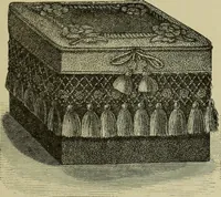 An illustration from The dictionary of needlework : an encyclopaedia of artistic, plain, and fancy needlework dealing fully with the details of all the stitches employed, the method of working, the materials used, the meaning of technical terms, and, where necessary, tracing the origin and history of the various works described (1882)