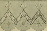 An illustration from The dictionary of needlework : an encyclopaedia of artistic, plain, and fancy needlework dealing fully with the details of all the stitches employed, the method of working, the materials used, the meaning of technical terms, and, where necessary, tracing the origin and history of the various works described (1882)
