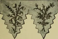 An illustration from The dictionary of needlework : an encyclopaedia of artistic, plain, and fancy needlework dealing fully with the details of all the stitches employed, the method of working, the materials used, the meaning of technical terms, and, where necessary, tracing the origin and history of the various works described (1882)