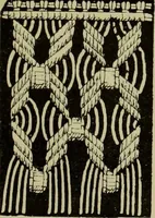 An illustration from The dictionary of needlework : an encyclopaedia of artistic, plain, and fancy needlework dealing fully with the details of all the stitches employed, the method of working, the materials used, the meaning of technical terms, and, where necessary, tracing the origin and history of the various works described (1882)