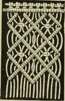An illustration from The dictionary of needlework : an encyclopaedia of artistic, plain, and fancy needlework dealing fully with the details of all the stitches employed, the method of working, the materials used, the meaning of technical terms, and, where necessary, tracing the origin and history of the various works described (1882)
