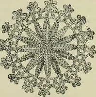 An illustration from The dictionary of needlework : an encyclopaedia of artistic, plain, and fancy needlework dealing fully with the details of all the stitches employed, the method of working, the materials used, the meaning of technical terms, and, where necessary, tracing the origin and history of the various works described (1882)