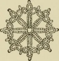 An illustration from The dictionary of needlework : an encyclopaedia of artistic, plain, and fancy needlework dealing fully with the details of all the stitches employed, the method of working, the materials used, the meaning of technical terms, and, where necessary, tracing the origin and history of the various works described (1882)