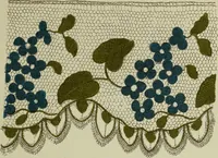 An illustration from The dictionary of needlework : an encyclopaedia of artistic, plain, and fancy needlework dealing fully with the details of all the stitches employed, the method of working, the materials used, the meaning of technical terms, and, where necessary, tracing the origin and history of the various works described (1882)