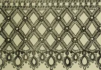 An illustration from The dictionary of needlework : an encyclopaedia of artistic, plain, and fancy needlework dealing fully with the details of all the stitches employed, the method of working, the materials used, the meaning of technical terms, and, where necessary, tracing the origin and history of the various works described (1882)