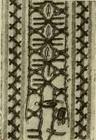 An illustration from The dictionary of needlework : an encyclopaedia of artistic, plain, and fancy needlework dealing fully with the details of all the stitches employed, the method of working, the materials used, the meaning of technical terms, and, where necessary, tracing the origin and history of the various works described (1882)