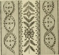 An illustration from The dictionary of needlework : an encyclopaedia of artistic, plain, and fancy needlework dealing fully with the details of all the stitches employed, the method of working, the materials used, the meaning of technical terms, and, where necessary, tracing the origin and history of the various works described (1882)
