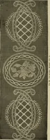 An illustration from The dictionary of needlework : an encyclopaedia of artistic, plain, and fancy needlework dealing fully with the details of all the stitches employed, the method of working, the materials used, the meaning of technical terms, and, where necessary, tracing the origin and history of the various works described (1882)