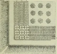 An illustration from The dictionary of needlework : an encyclopaedia of artistic, plain, and fancy needlework dealing fully with the details of all the stitches employed, the method of working, the materials used, the meaning of technical terms, and, where necessary, tracing the origin and history of the various works described (1882)