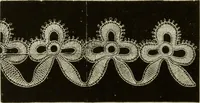 An illustration from The dictionary of needlework : an encyclopaedia of artistic, plain, and fancy needlework dealing fully with the details of all the stitches employed, the method of working, the materials used, the meaning of technical terms, and, where necessary, tracing the origin and history of the various works described (1882)
