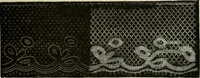 An illustration from The dictionary of needlework : an encyclopaedia of artistic, plain, and fancy needlework dealing fully with the details of all the stitches employed, the method of working, the materials used, the meaning of technical terms, and, where necessary, tracing the origin and history of the various works described (1882)