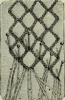 An illustration from The dictionary of needlework : an encyclopaedia of artistic, plain, and fancy needlework dealing fully with the details of all the stitches employed, the method of working, the materials used, the meaning of technical terms, and, where necessary, tracing the origin and history of the various works described (1882)