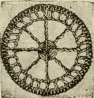 An illustration from The dictionary of needlework : an encyclopaedia of artistic, plain, and fancy needlework dealing fully with the details of all the stitches employed, the method of working, the materials used, the meaning of technical terms, and, where necessary, tracing the origin and history of the various works described (1882)