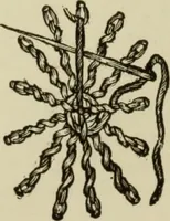 An illustration from The dictionary of needlework : an encyclopaedia of artistic, plain, and fancy needlework dealing fully with the details of all the stitches employed, the method of working, the materials used, the meaning of technical terms, and, where necessary, tracing the origin and history of the various works described (1882)