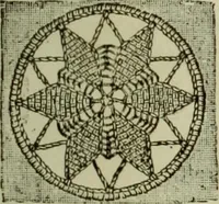An illustration from The dictionary of needlework : an encyclopaedia of artistic, plain, and fancy needlework dealing fully with the details of all the stitches employed, the method of working, the materials used, the meaning of technical terms, and, where necessary, tracing the origin and history of the various works described (1882)