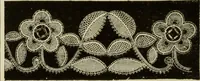 An illustration from The dictionary of needlework : an encyclopaedia of artistic, plain, and fancy needlework dealing fully with the details of all the stitches employed, the method of working, the materials used, the meaning of technical terms, and, where necessary, tracing the origin and history of the various works described (1882)