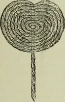 An illustration from The dictionary of needlework : an encyclopaedia of artistic, plain, and fancy needlework dealing fully with the details of all the stitches employed, the method of working, the materials used, the meaning of technical terms, and, where necessary, tracing the origin and history of the various works described (1882)