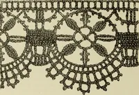 An illustration from The dictionary of needlework : an encyclopaedia of artistic, plain, and fancy needlework dealing fully with the details of all the stitches employed, the method of working, the materials used, the meaning of technical terms, and, where necessary, tracing the origin and history of the various works described (1882)