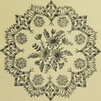 An illustration from The dictionary of needlework : an encyclopaedia of artistic, plain, and fancy needlework dealing fully with the details of all the stitches employed, the method of working, the materials used, the meaning of technical terms, and, where necessary, tracing the origin and history of the various works described (1882)