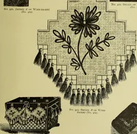 An illustration from The dictionary of needlework : an encyclopaedia of artistic, plain, and fancy needlework dealing fully with the details of all the stitches employed, the method of working, the materials used, the meaning of technical terms, and, where necessary, tracing the origin and history of the various works described (1882)