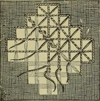 An illustration from The dictionary of needlework : an encyclopaedia of artistic, plain, and fancy needlework dealing fully with the details of all the stitches employed, the method of working, the materials used, the meaning of technical terms, and, where necessary, tracing the origin and history of the various works described (1882)